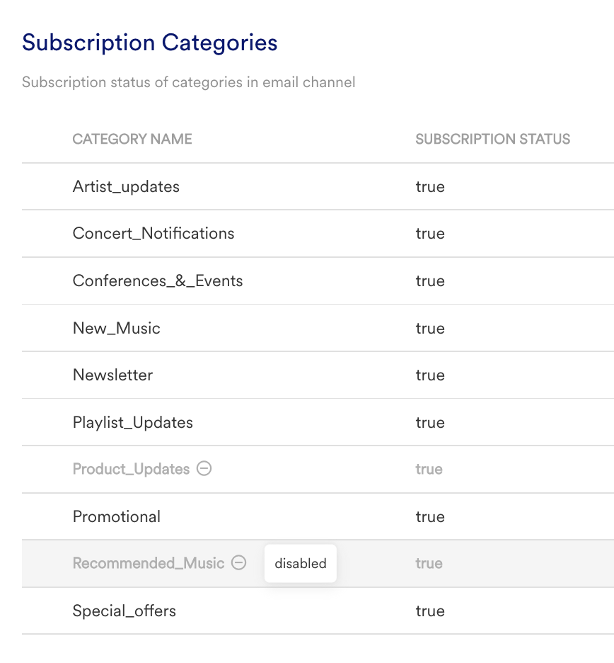 Subscription_Categories.png