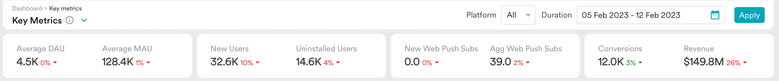 Key_Metrics_Filter.png
