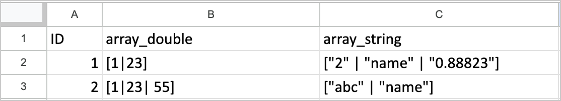 ArraySupport_CSV.png
