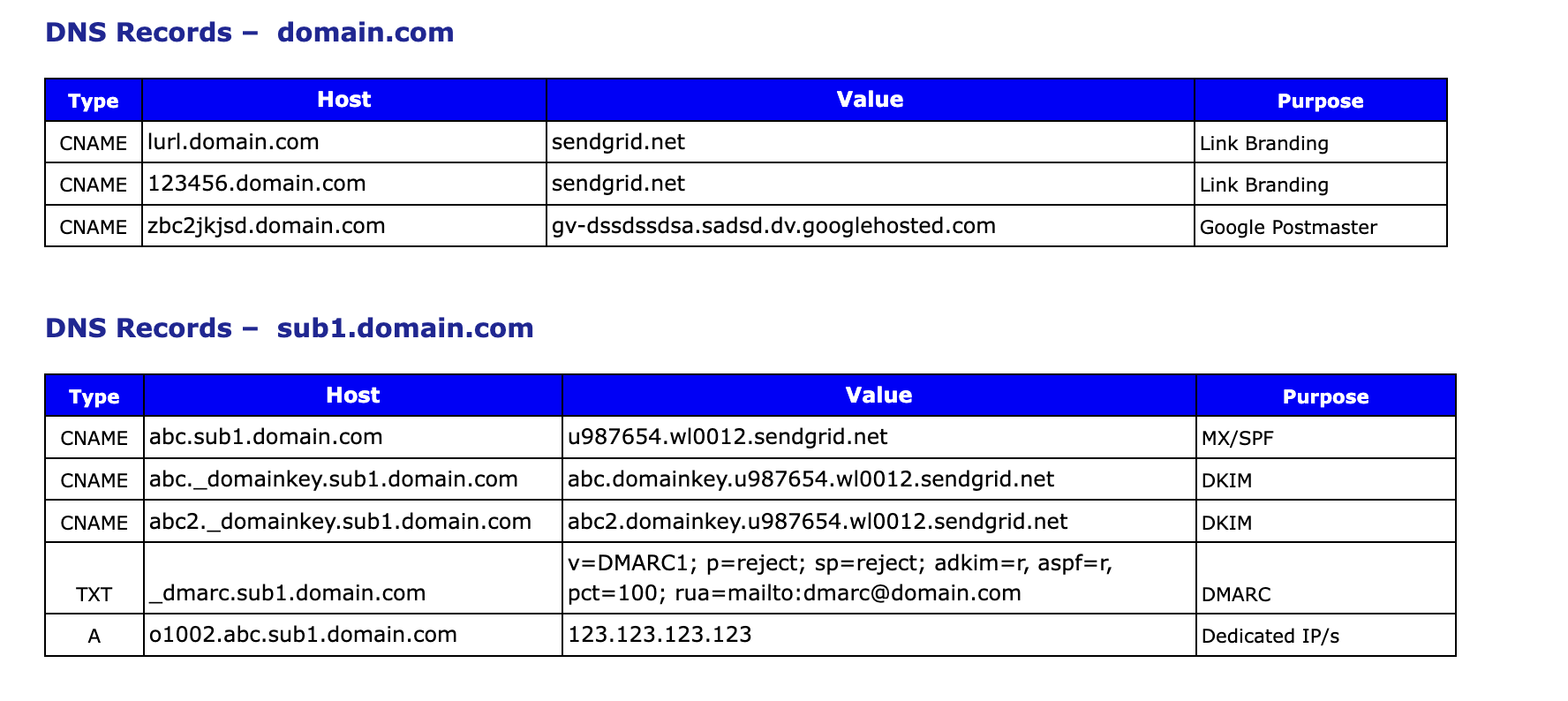 Screenshot 2024-01-29 at 21.14.50.png