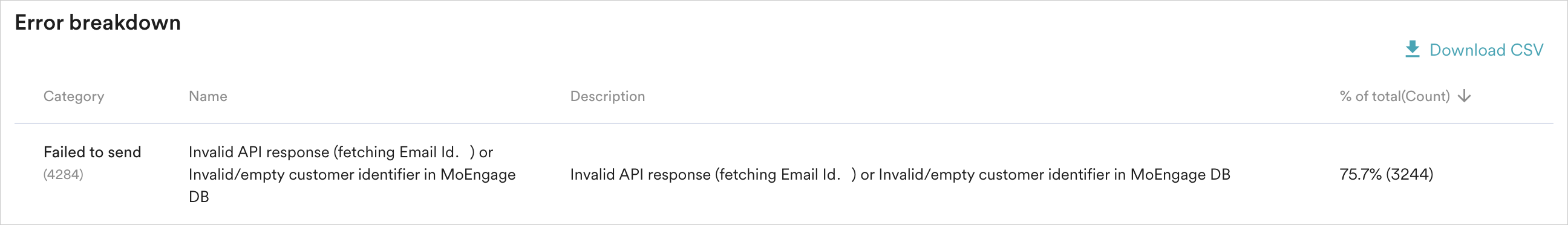 PII_API_Error.png
