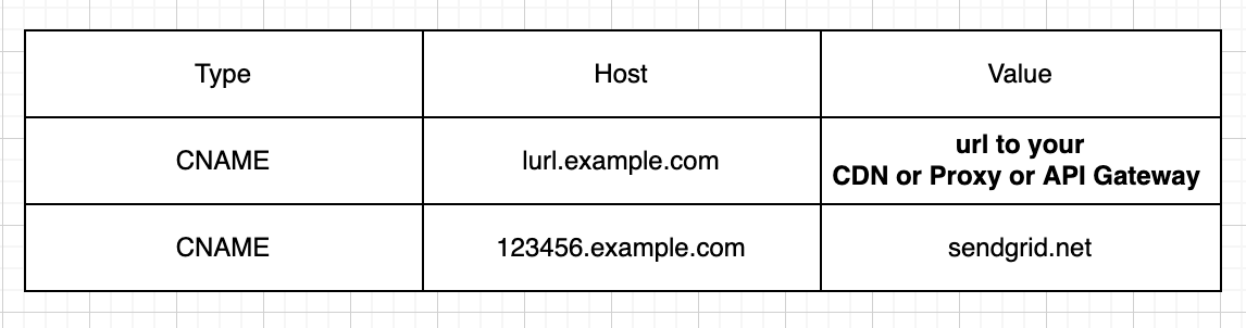 Screenshot 2024-03-18 at 9.20.25 AM.png