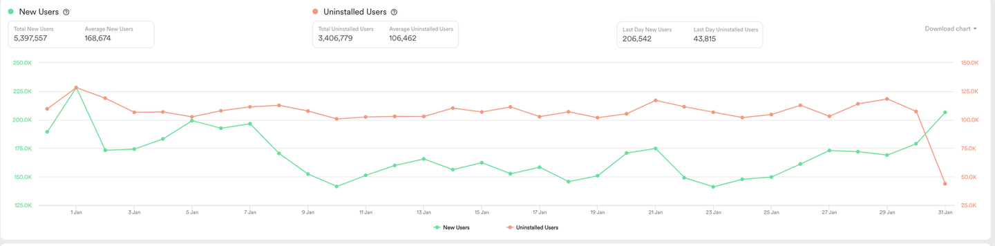 key metrics.png