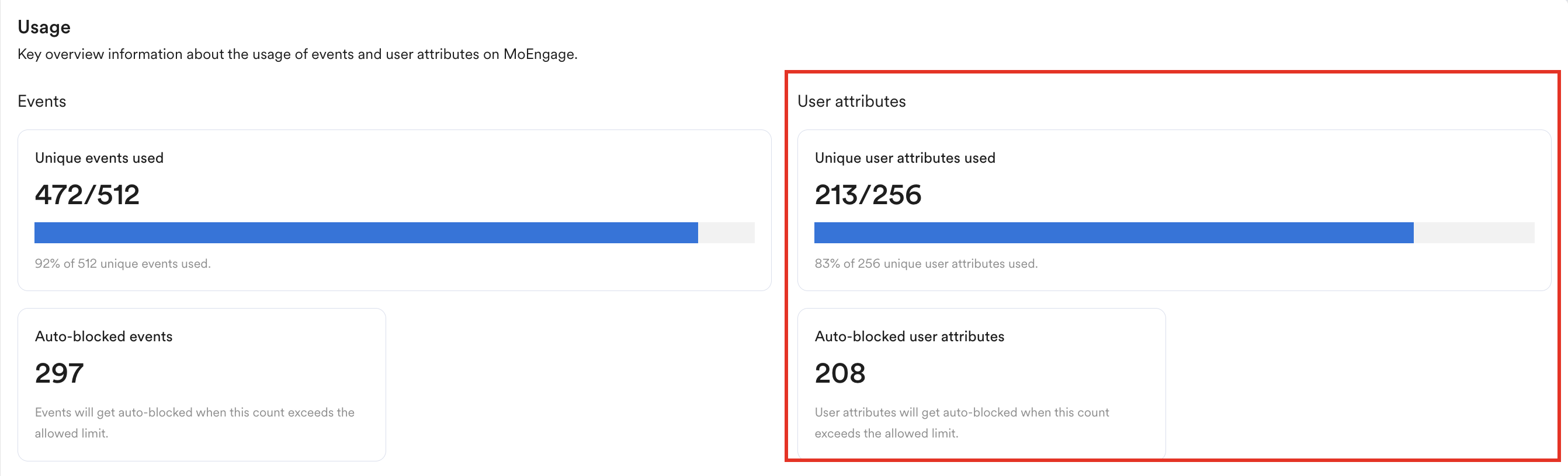 user attributes data mngnmnt.png