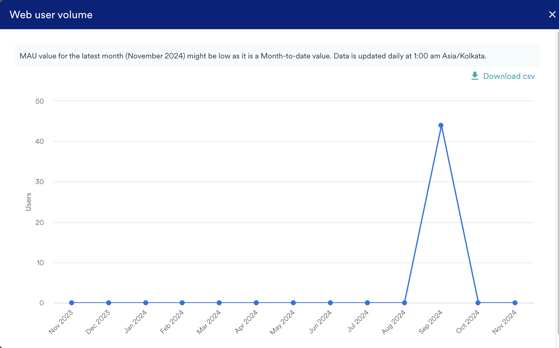 Screenshot 2024-11-06 at 5.39.34 PM.png