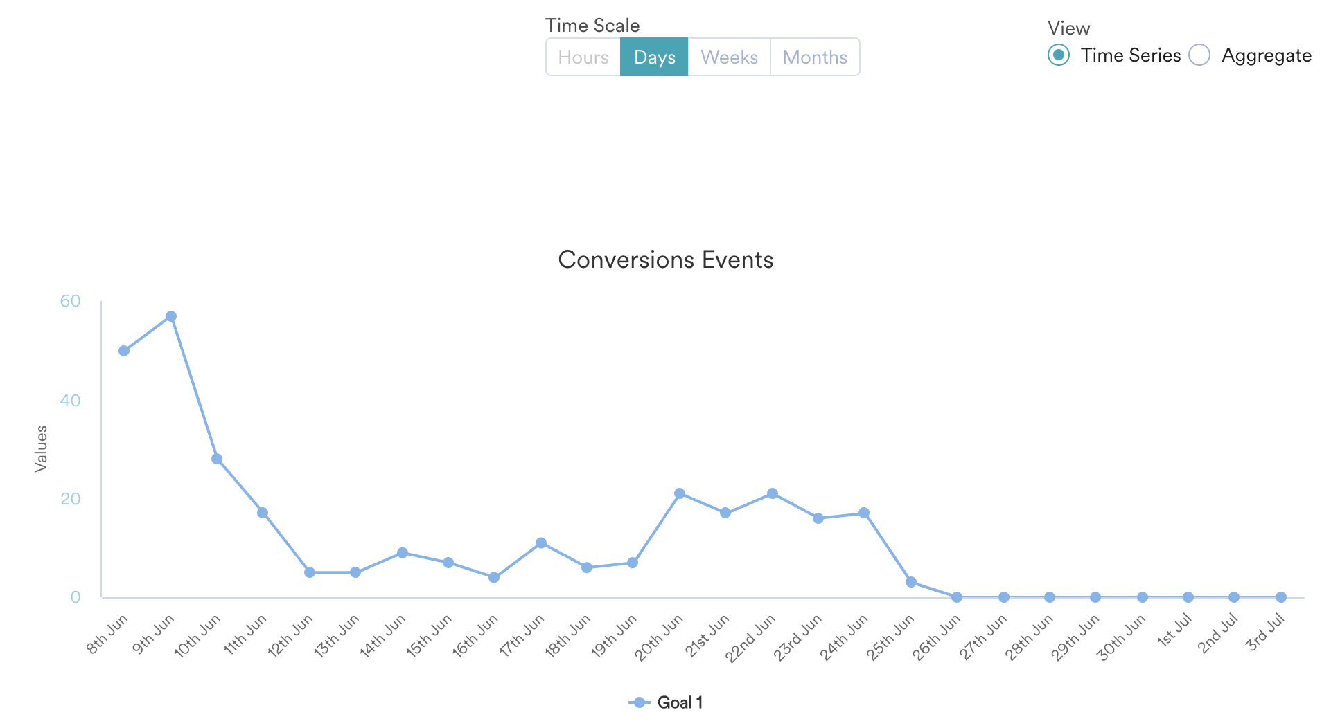 Screenshot 2025-04-01 at 12.30.32 PM.png