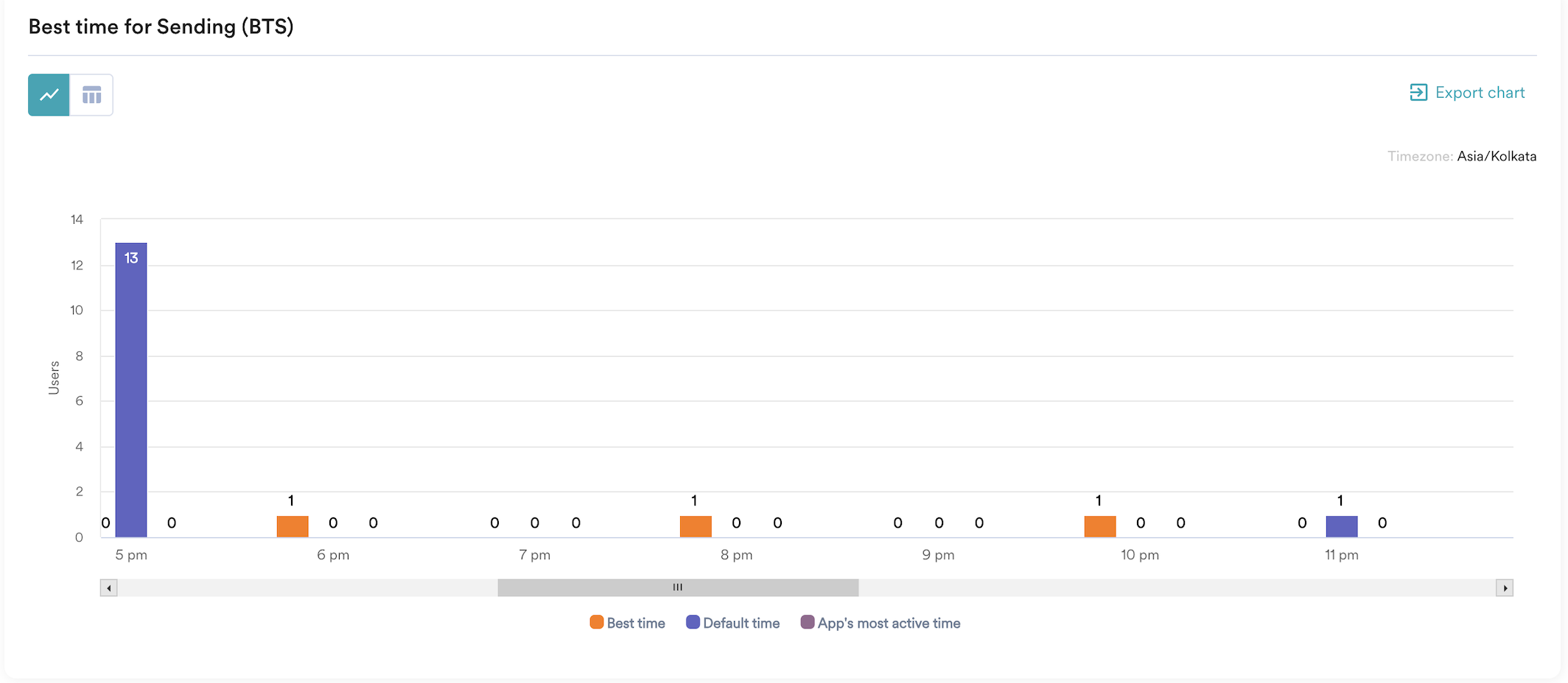 Screenshot 2025-04-28 at 12.19.29 PM.png