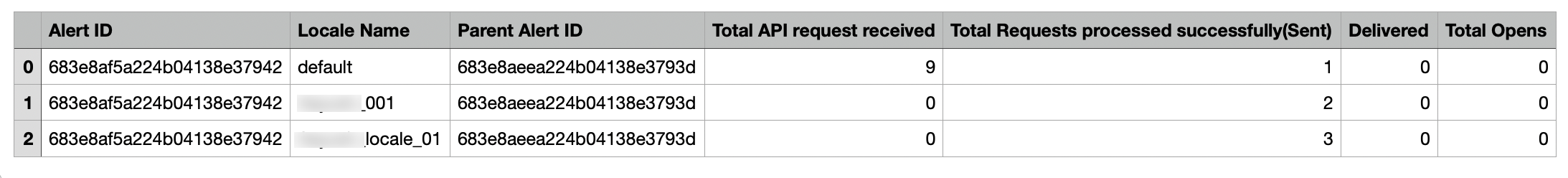 locale reports.png