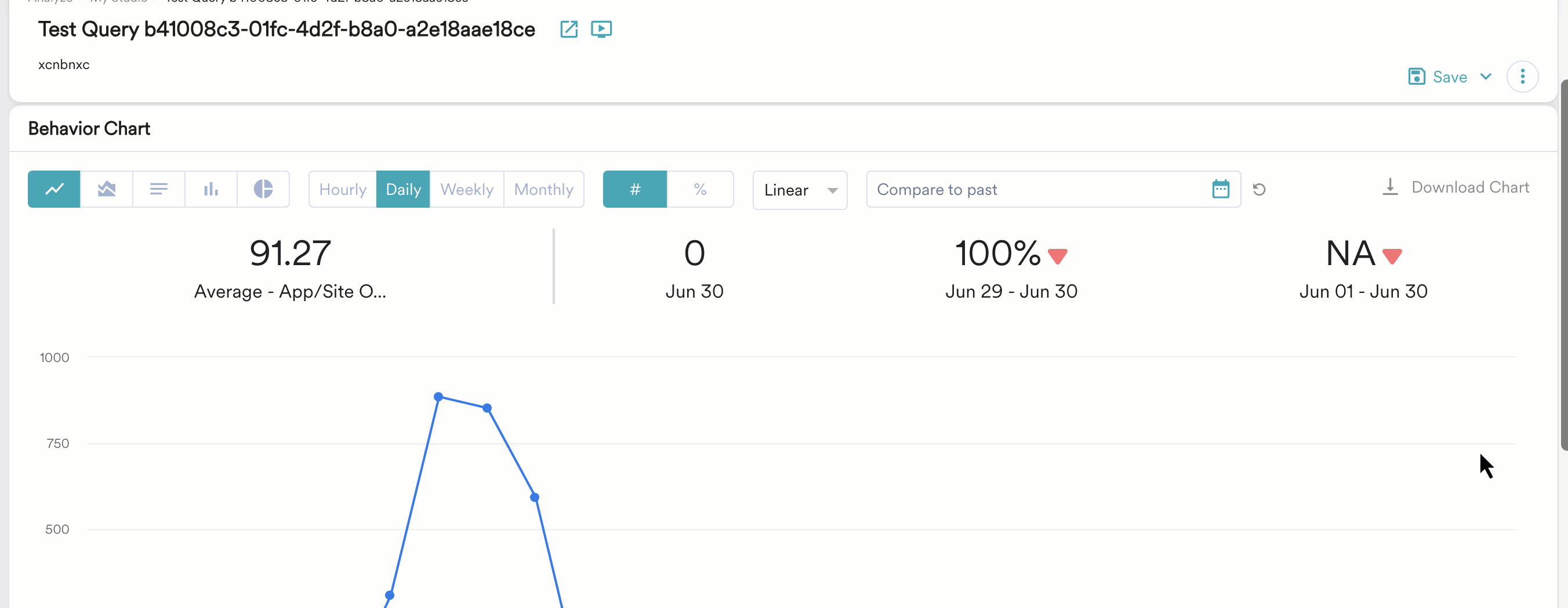 save chart.gif