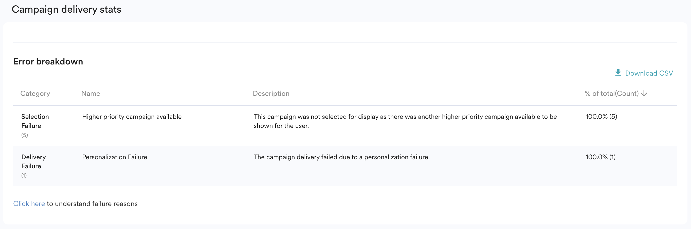 Screenshot 2024-12-11 at 4.49.31 PM.png