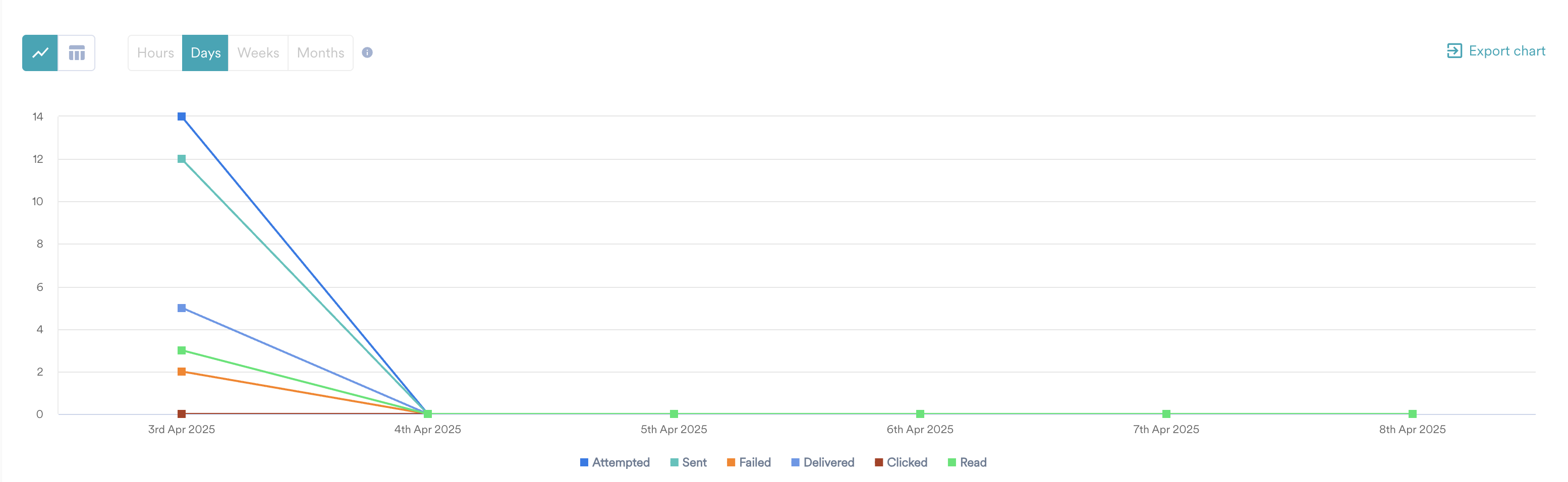 Screenshot 2025-04-08 at 2.42.05 PM.png