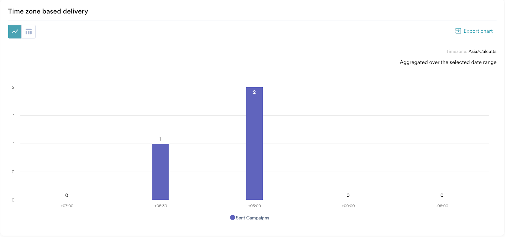 Screenshot 2025-05-06 at 5.28.14 PM.png