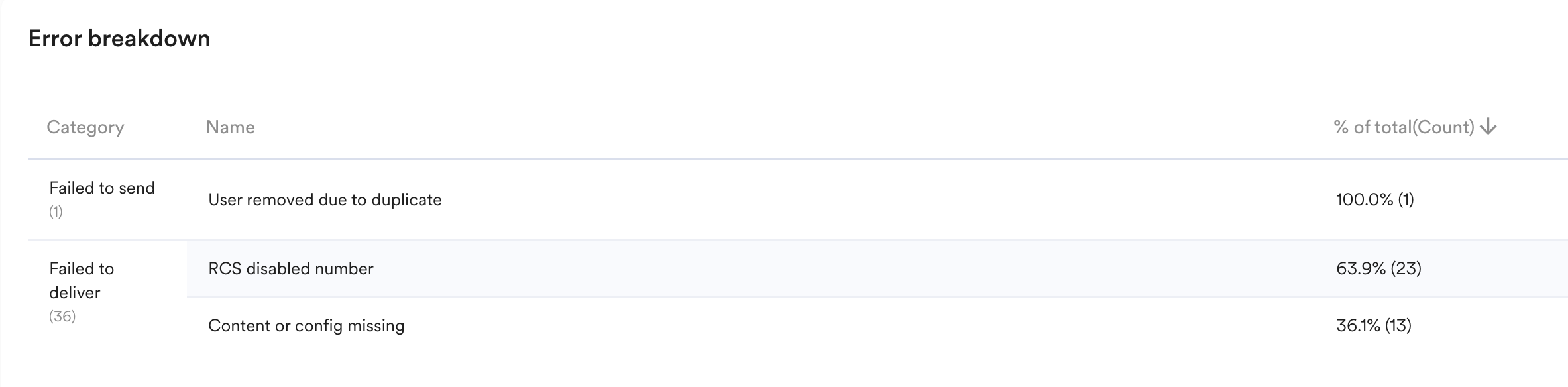 Screenshot 2025-03-21 at 11.36.15 AM.png