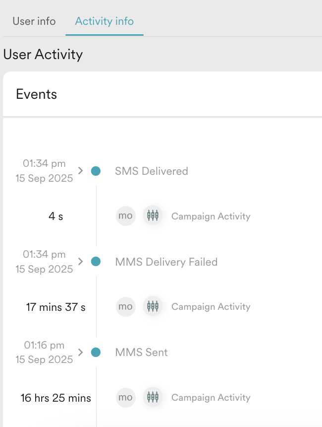 User profile, mms.png