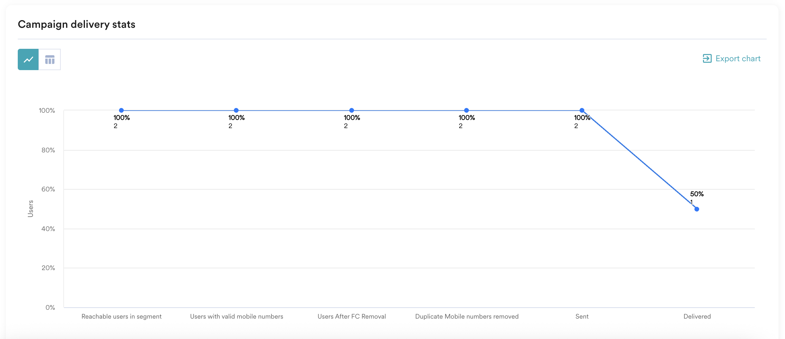 Screenshot 2025-09-18 at 2.33.48 PM.png