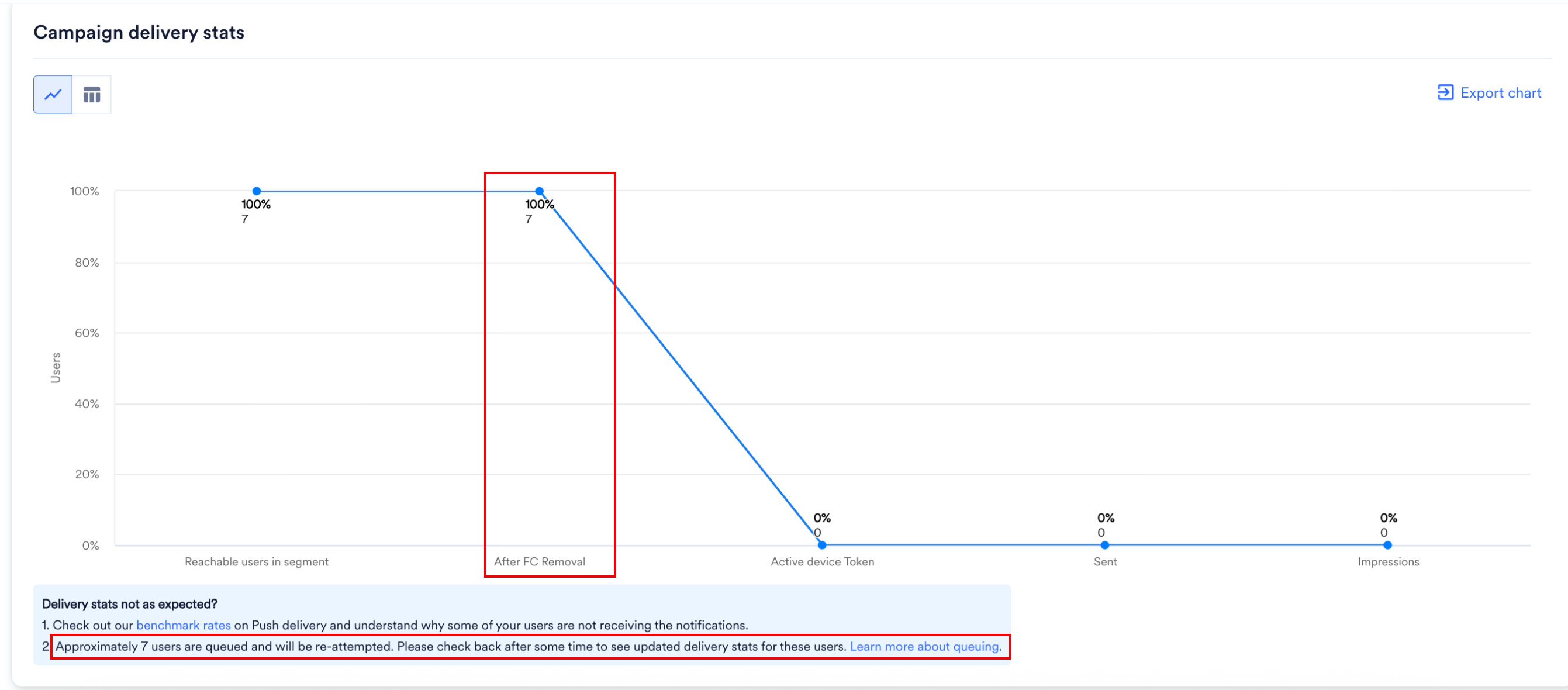 monitor queueing.png