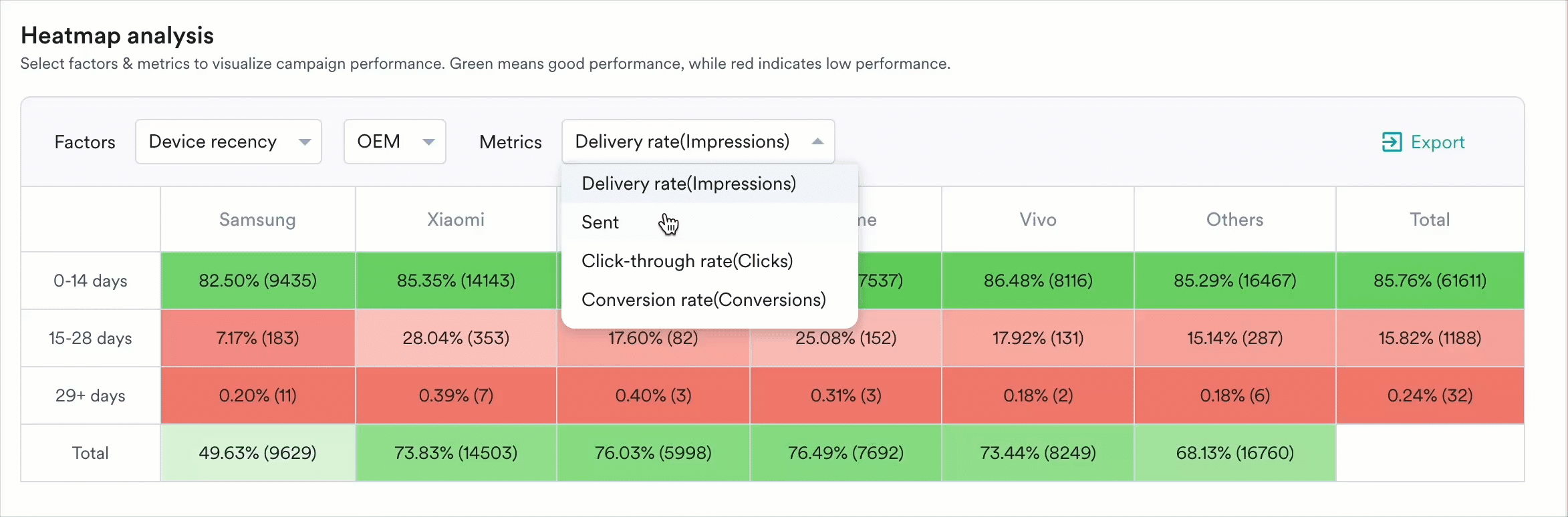 iOS Heatmap finalllll.gif