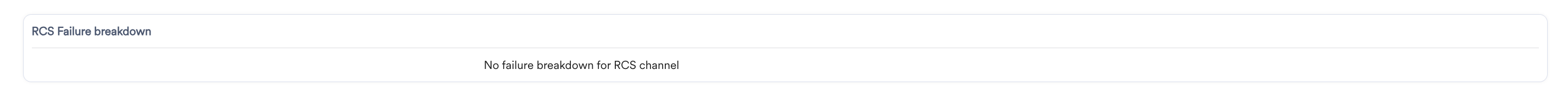 RCS failure breakdown.png
