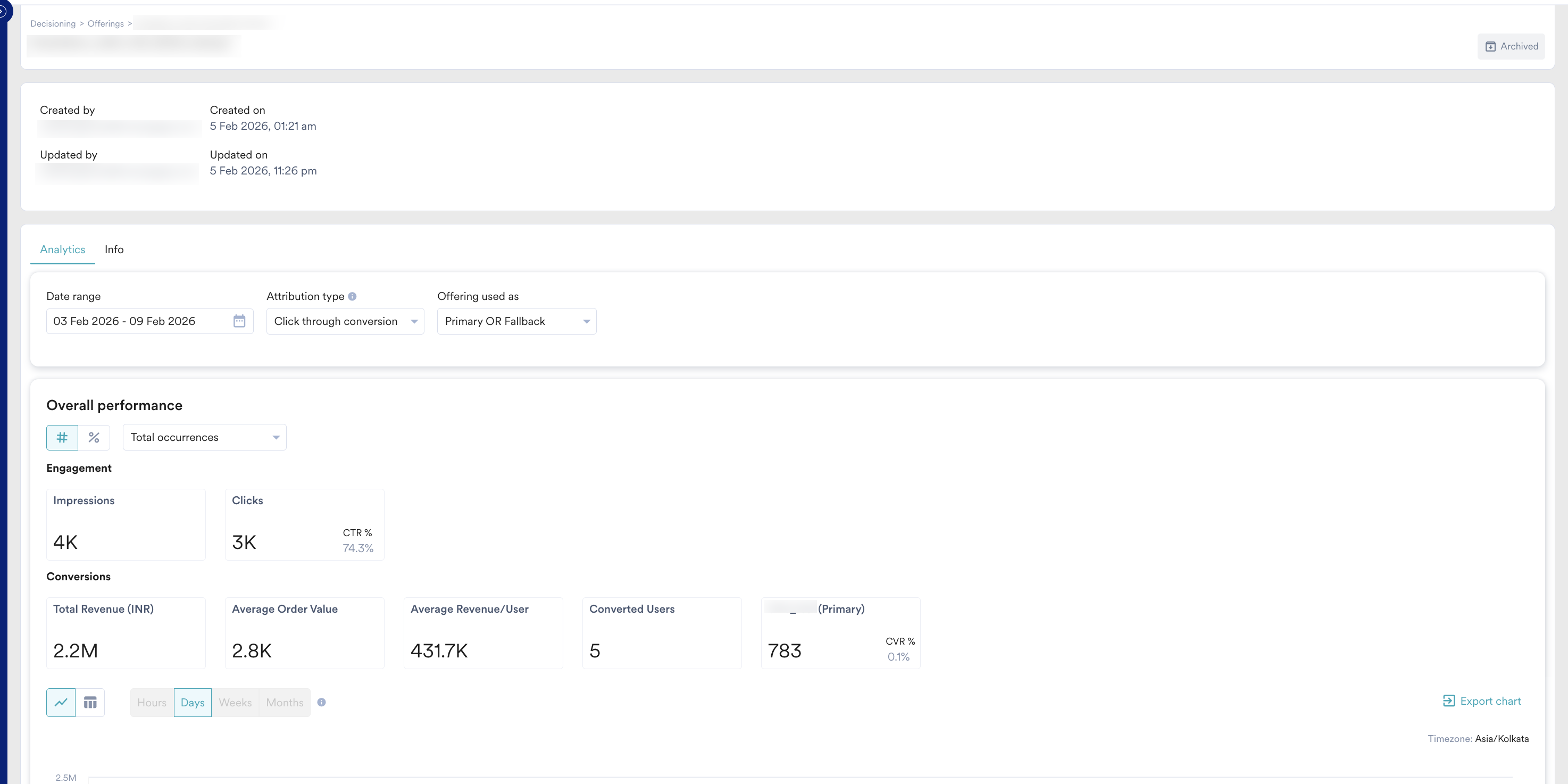 offering analytics - new.png