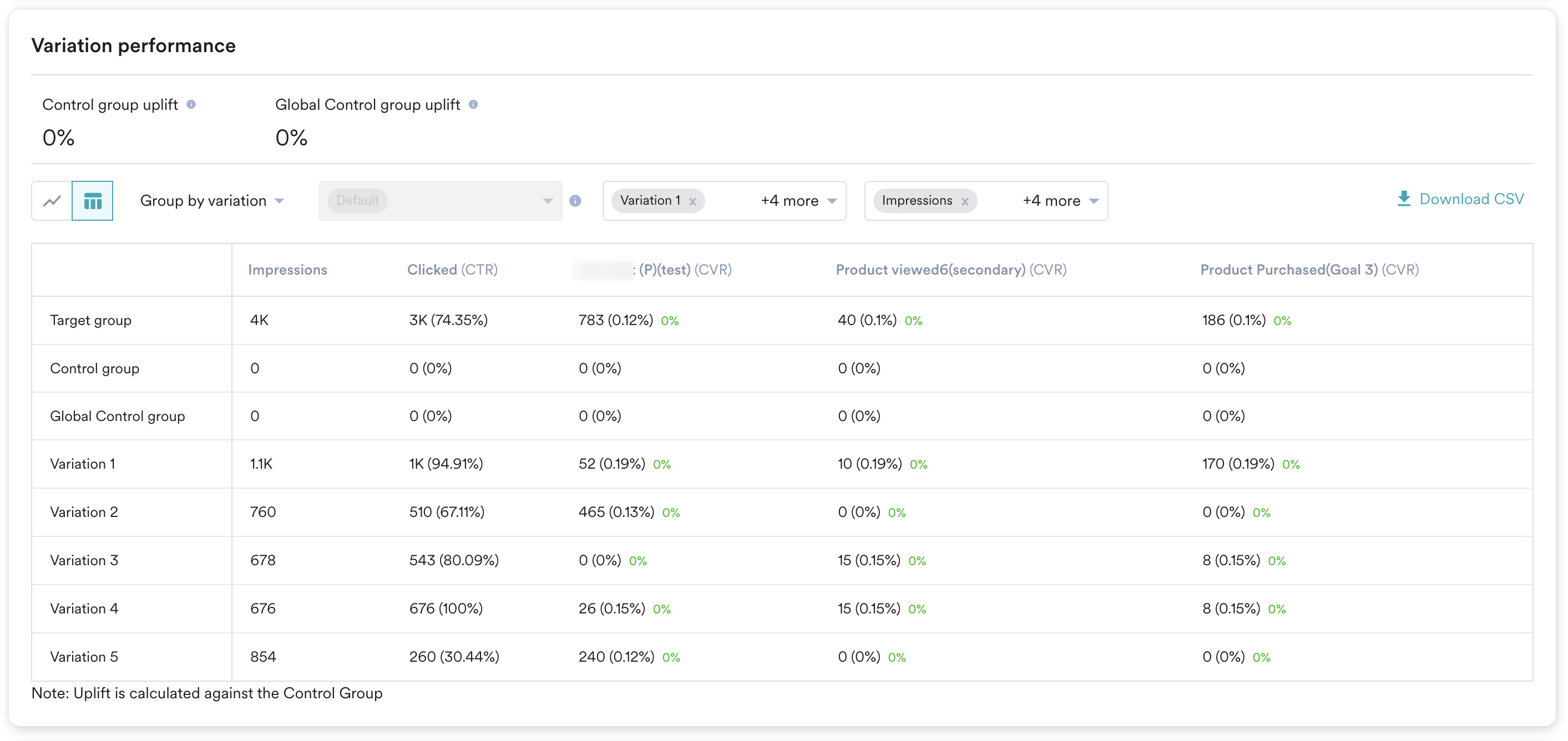 variation performance.png
