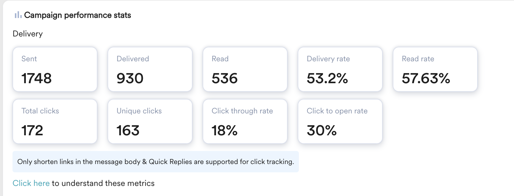 campaign perform ststa old.png