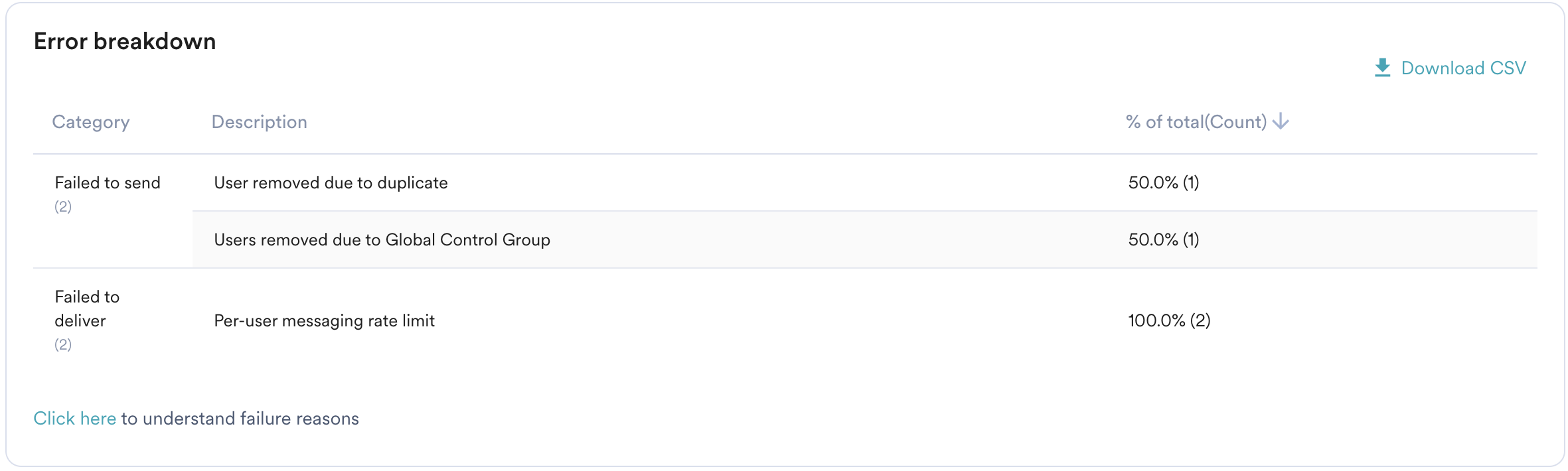 Screenshot 2026-02-18 at 3.47.35 PM.png